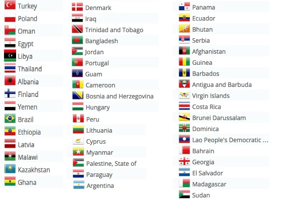 Part 2: Continuation from Part 1